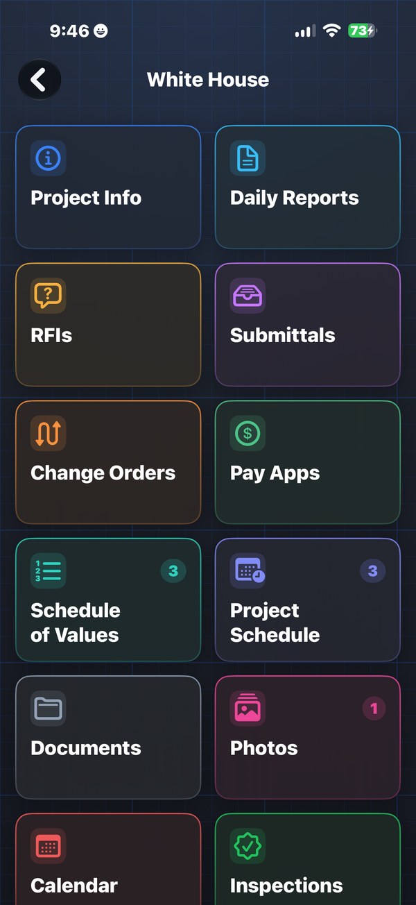 Project dashboard