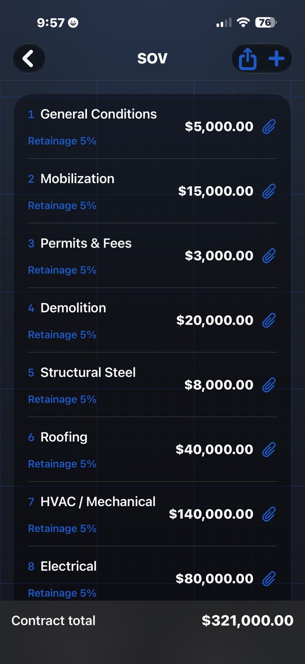Schedule of values